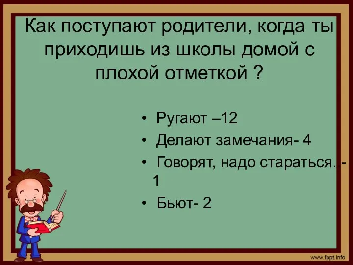 Как поступают родители, когда ты приходишь из школы домой с