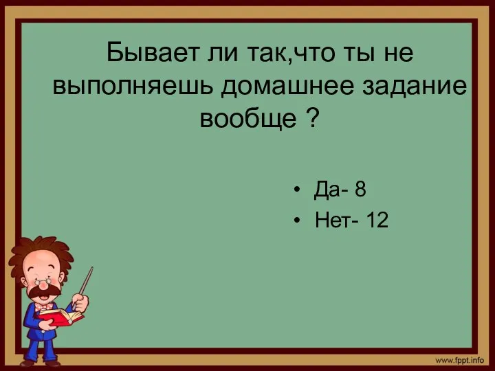 Бывает ли так,что ты не выполняешь домашнее задание вообще ? Да- 8 Нет- 12