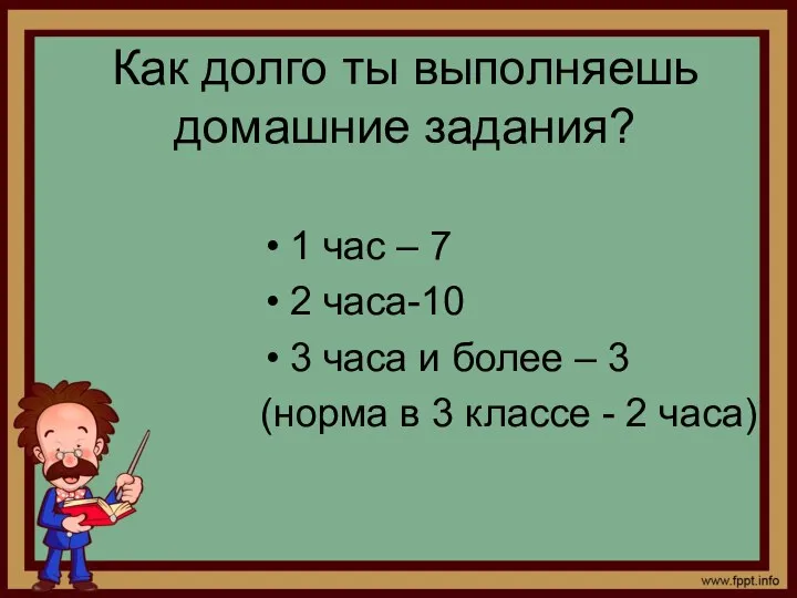 Как долго ты выполняешь домашние задания? 1 час – 7