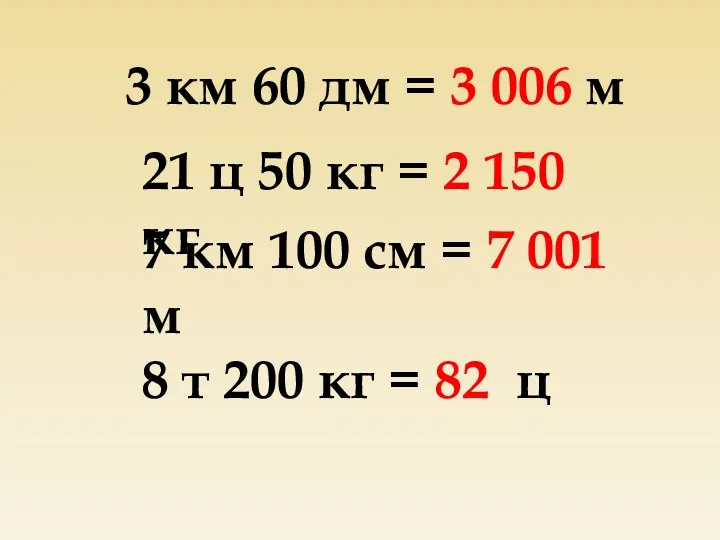 3 км 60 дм = 3 006 м 21 ц