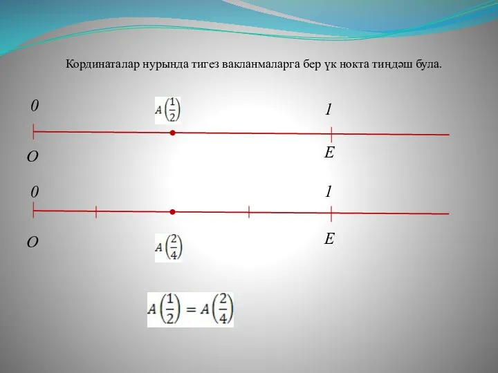 0 O E 1 Кординаталар нурында тигез вакланмаларга бер үк