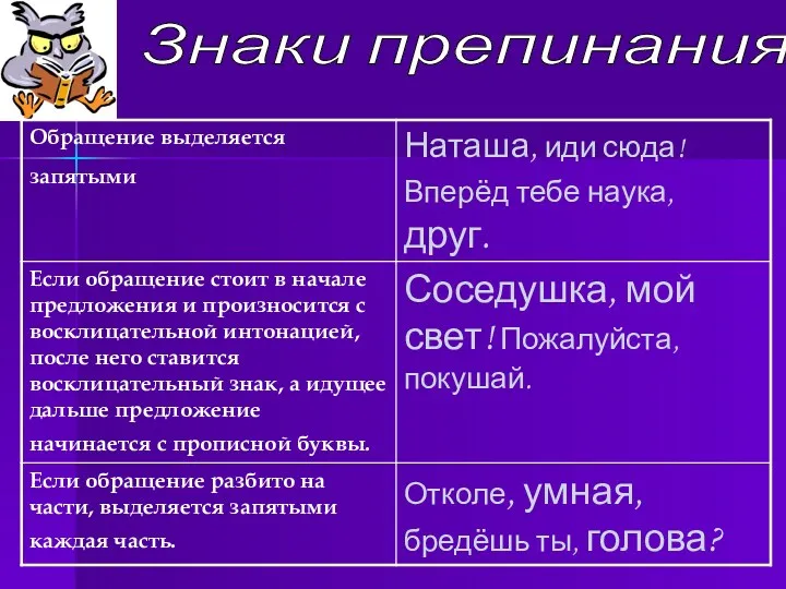 Знаки препинания