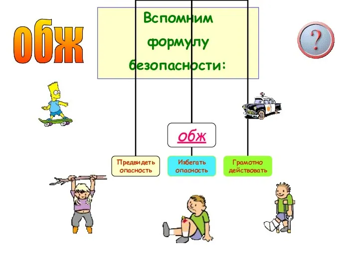 обж Вспомним формулу безопасности: