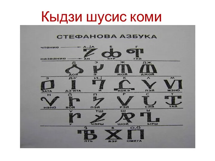 Кыдзи шусис коми алфавит???