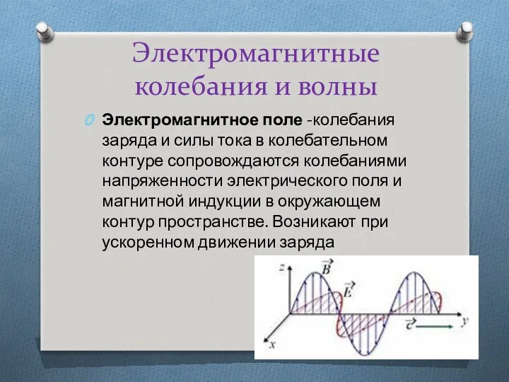 Электромагнитные колебания и волны Электромагнитное поле -колебания заряда и силы тока в колебательном