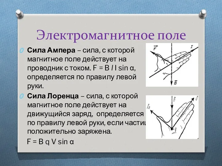 Электромагнитное поле Сила Ампера – сила, с которой магнитное поле действует на проводник