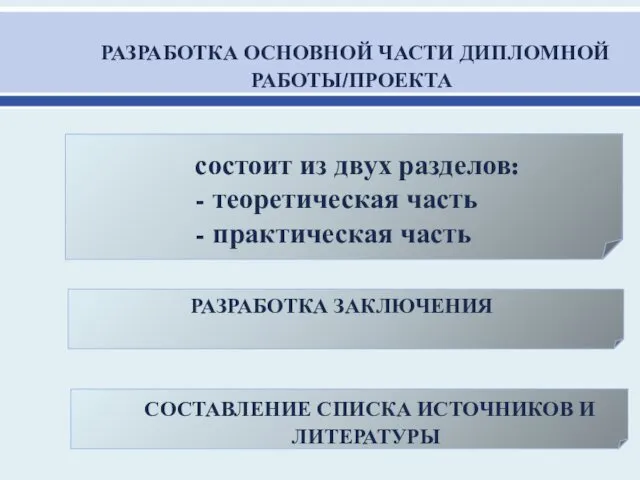 состоит из двух разделов: - теоретическая часть - практическая часть РАЗРАБОТКА ЗАКЛЮЧЕНИЯ СОСТАВЛЕНИЕ