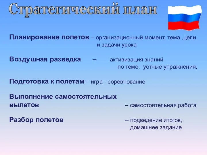 Планирование полетов – организационный момент, тема ,цели и задачи урока