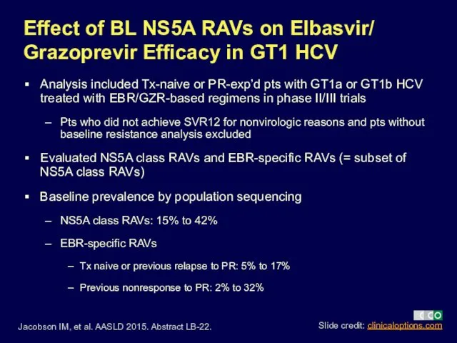 Effect of BL NS5A RAVs on Elbasvir/ Grazoprevir Efficacy in