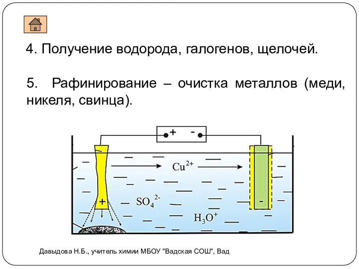 4. Получение водорода, галогенов, щелочей. 5. Рафинирование – очистка металлов