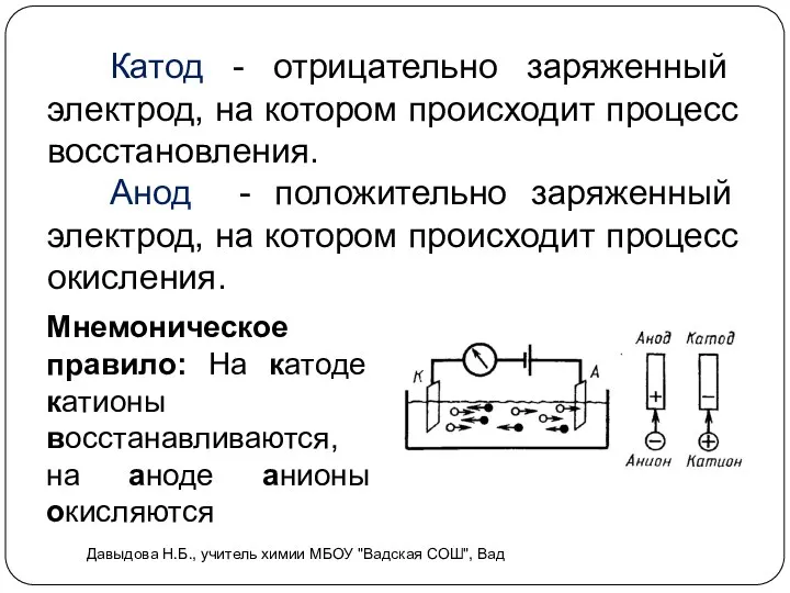 Катод - отрицательно заряженный электрод, на котором происходит процесс восстановления.