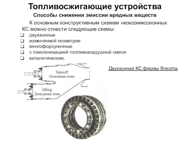 Топливосжигающие устройства Способы снижения эмиссии вредных веществ К основным кон­структивным схемам низкоэмиссионных КС