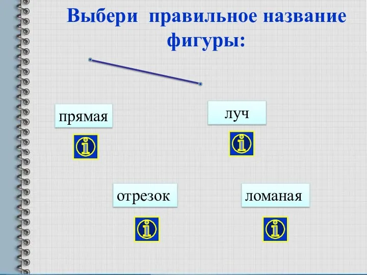 Выбери правильное название фигуры: ломаная луч отрезок прямая