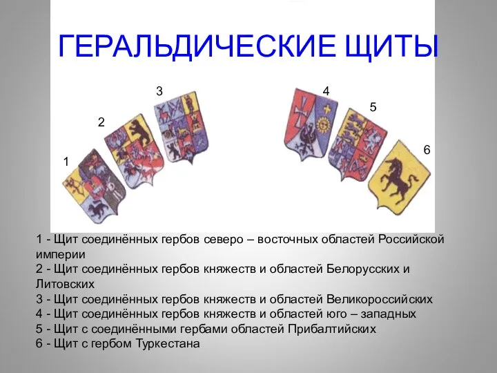 ГЕРАЛЬДИЧЕСКИЕ ЩИТЫ 6 1 - Щит соединённых гербов северо – восточных областей Российской