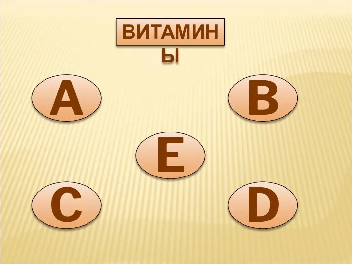 ВИТАМИНЫ E B D C A