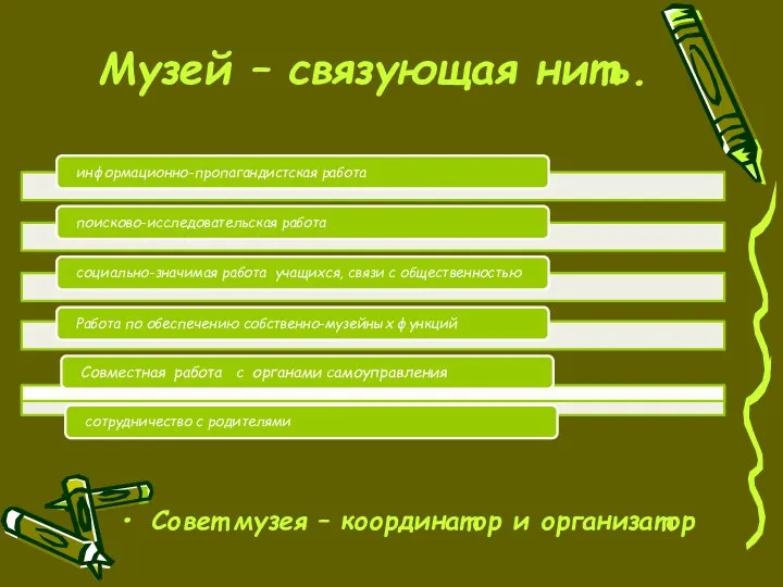 Музей – связующая нить. Совет музея – координатор и организатор