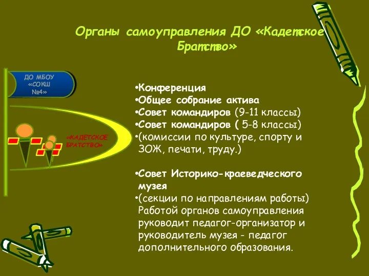 Органы самоуправления ДО «Кадетское Братство» «Кадетское братство» ДО МБОУ «СОКШ