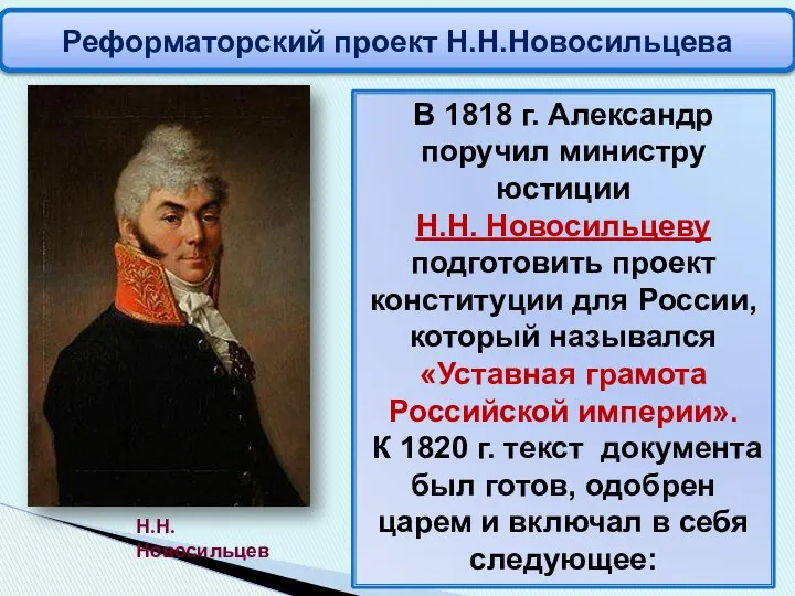 В 1818 г. Александр поручил министру юстиции Н.Н. Новосильцеву подготовить проект конституции для