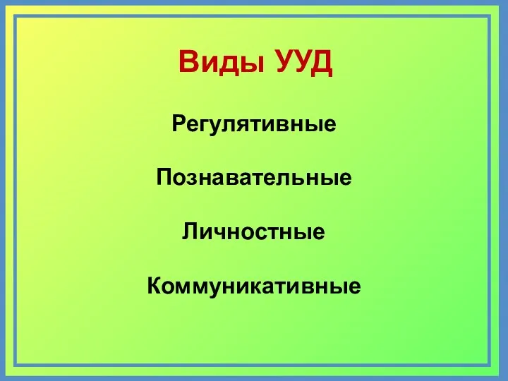 Виды УУД Регулятивные Познавательные Личностные Коммуникативные