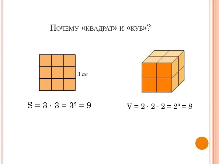 Почему «квадрат» и «куб»? S = 3 ∙ 3 =
