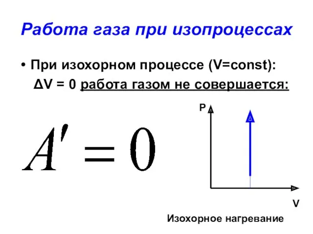 Работа газа при изопроцессах При изохорном процессе (V=const): ΔV =