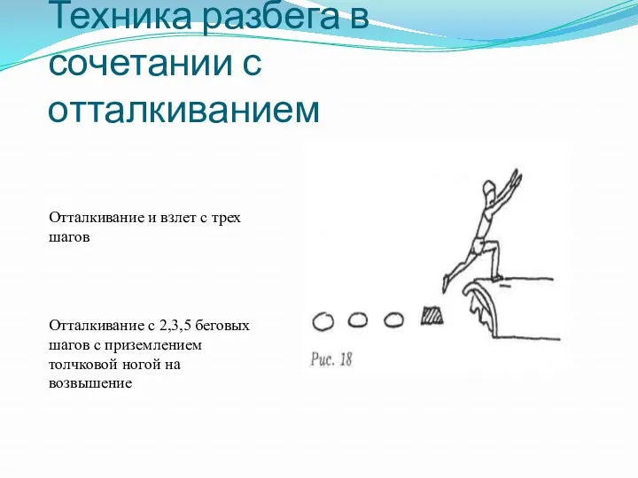 Техника разбега в сочетании с отталкиванием Отталкивание и взлет с трех шагов Отталкивание