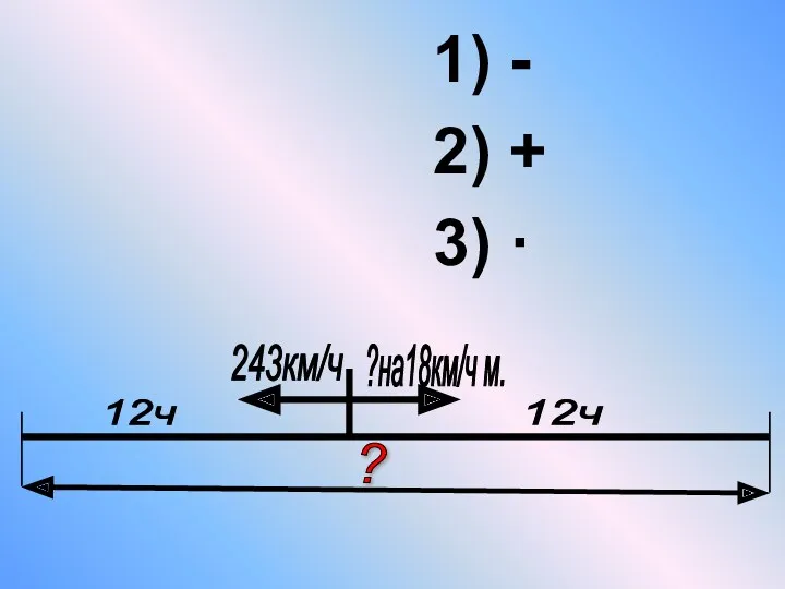 ?на18км/ч м. ? - + · 243км/ч 12ч 12ч