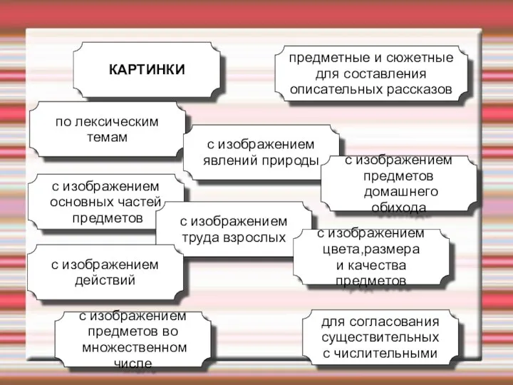 КАРТИНКИ по лексическим темам с изображением явлений природы с изображением