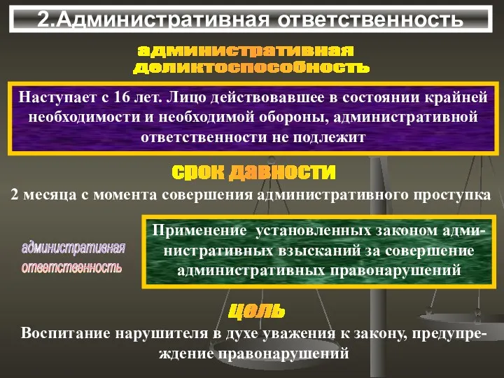 2.Административная ответственность административная деликтоспособность Наступает с 16 лет. Лицо действовавшее