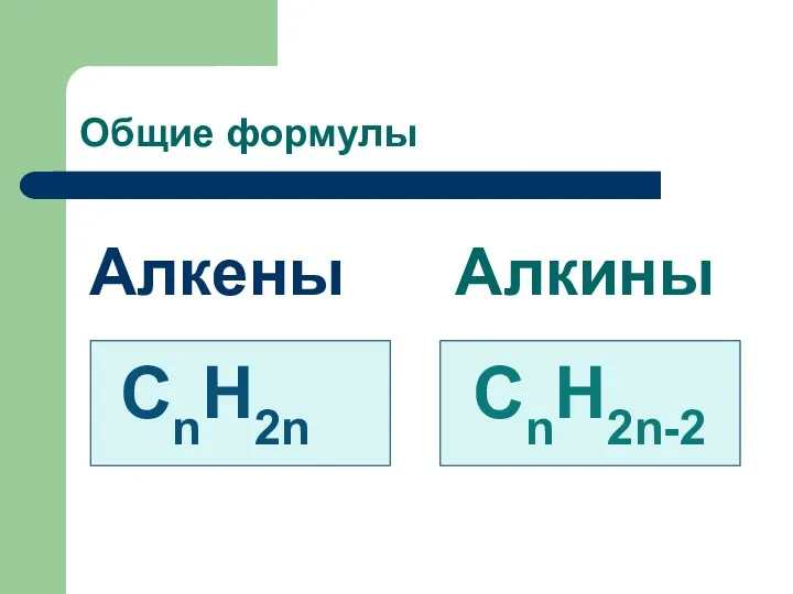 Общие формулы Алкены Алкины СnH2n CnH2n-2
