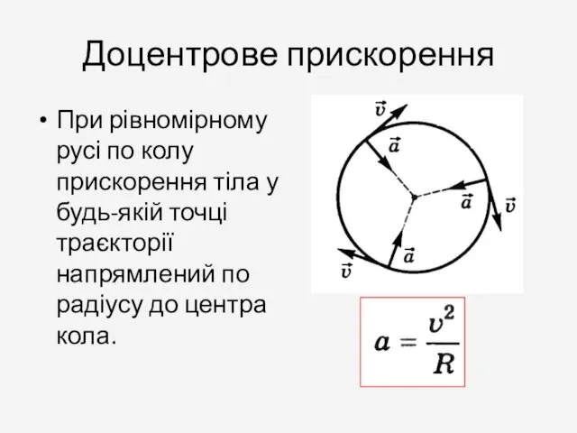 Доцентрове прискорення При рівномірному русі по колу прискорення тіла у