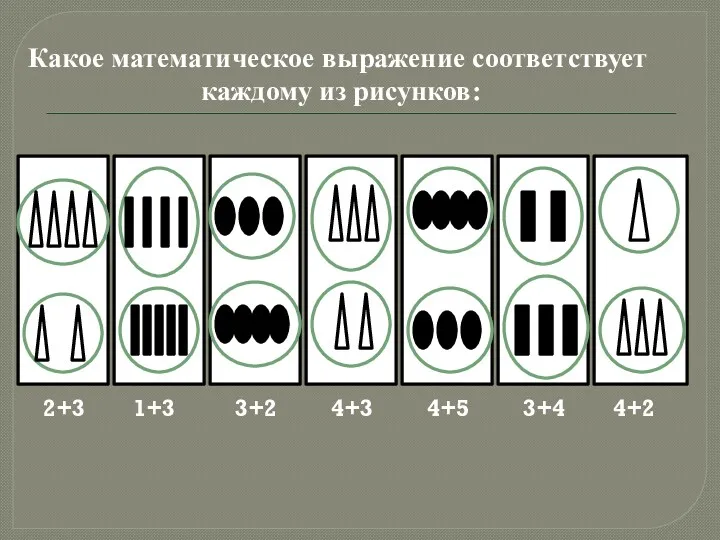 Какое математическое выражение соответствует каждому из рисунков: 2+3 1+3 3+2 4+3 4+5 3+4 4+2