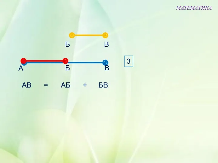 В Б МАТЕМАТИКА А Б В АВ АБ БВ = + 3