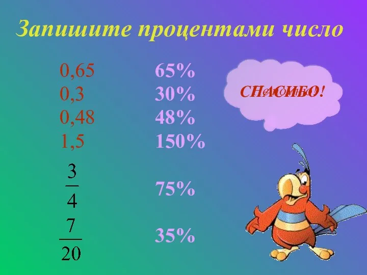 Запишите процентами число 0,65 0,3 0,48 1,5 65% 30% 48% 150% 75% 35% Не помню! СПАСИБО!