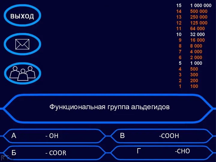 : Функциональная группа альдегидов А - OH Б - COOR В -COOH Г -CHO