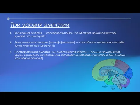 Три уровня эмпатии Когнитивная эмпатия — способность понять, что чувствуют