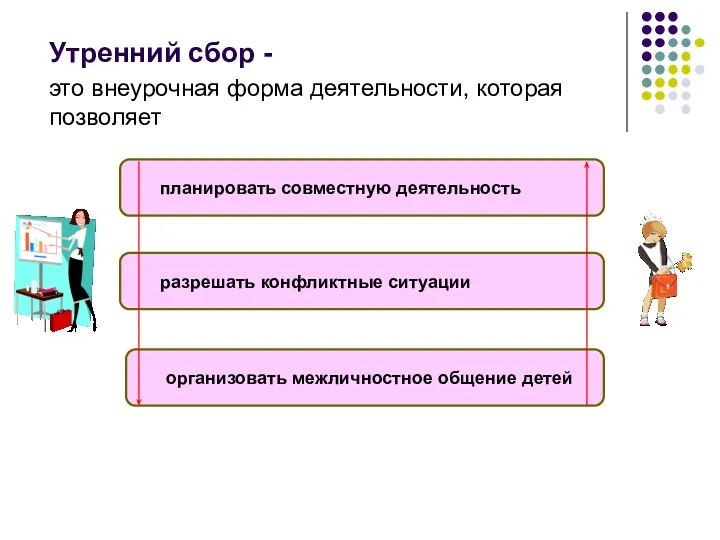 Утренний сбор - это внеурочная форма деятельности, которая позволяет организовать