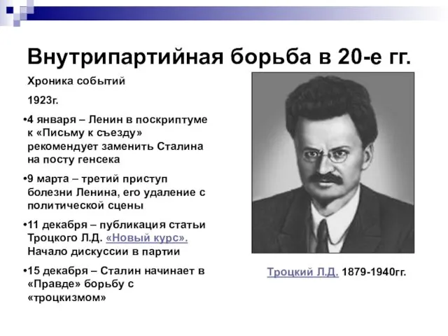 Внутрипартийная борьба в 20-е гг. Хроника событий 1923г. 4 января