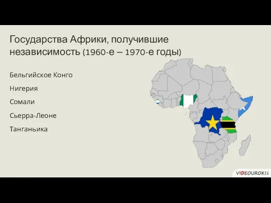 Бельгийское Конго Нигерия Сомали Сьерра-Леоне Танганьика Государства Африки, получившие независимость (1960-е – 1970-е годы)