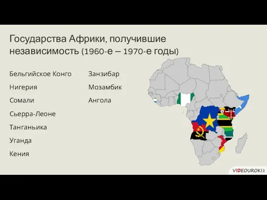 Государства Африки, получившие независимость (1960-е – 1970-е годы) Бельгийское Конго