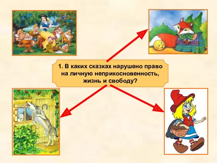 1. В каких сказках нарушено право на личную неприкосновенность, жизнь и свободу?