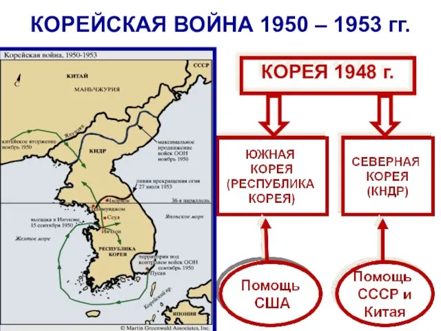 КОРЕЙСКАЯ ВОЙНА 1950 – 1953 гг. КОРЕЯ 1948 г.