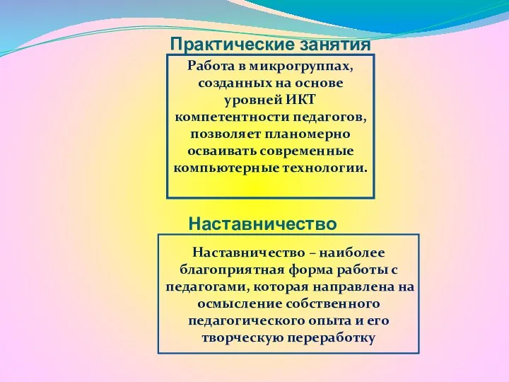 Практические занятия Работа в микрогруппах, созданных на основе уровней ИКТ компетентности педагогов, позволяет