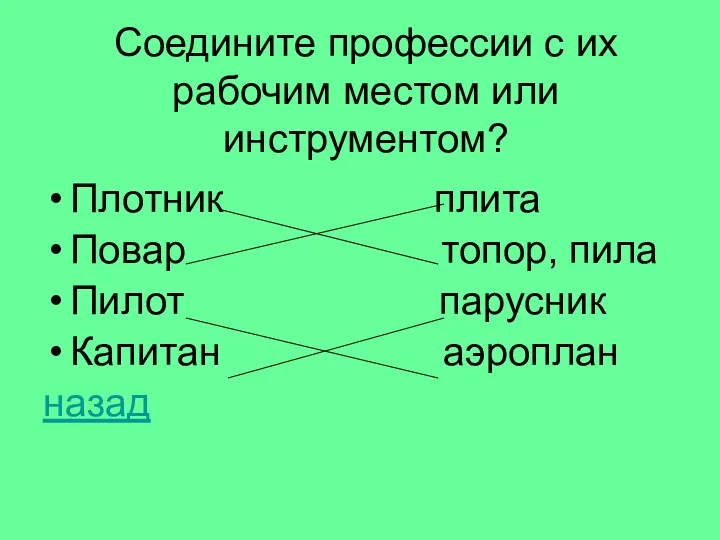 Соедините профессии с их рабочим местом или инструментом? Плотник плита