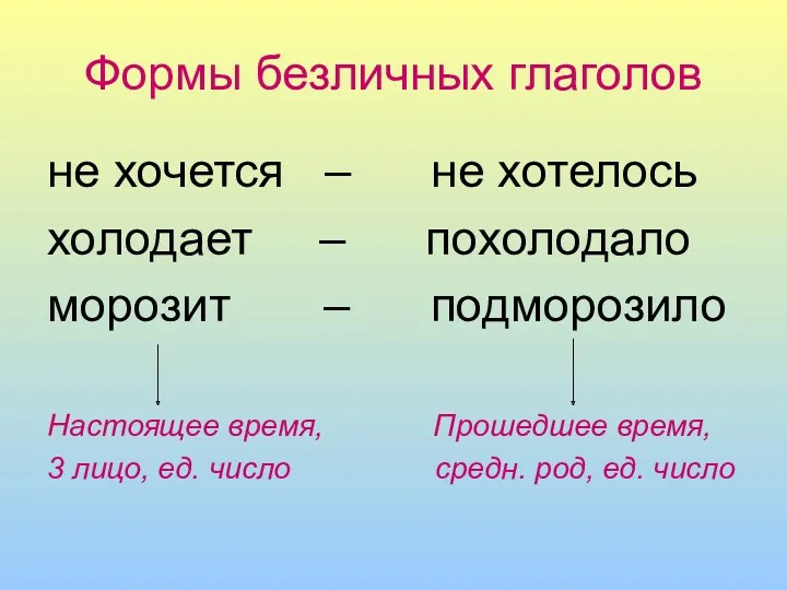 Формы безличных глаголов не хочется – не хотелось холодает – похолодало морозит –