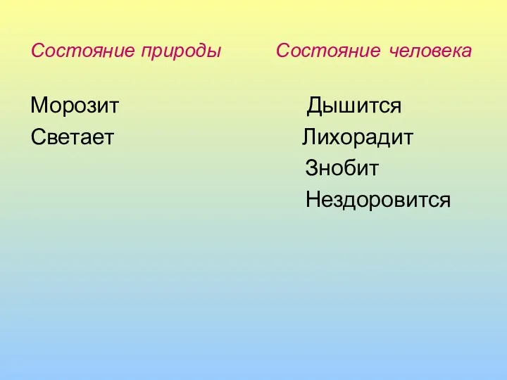 Состояние природы Состояние человека Морозит Дышится Светает Лихорадит Знобит Нездоровится