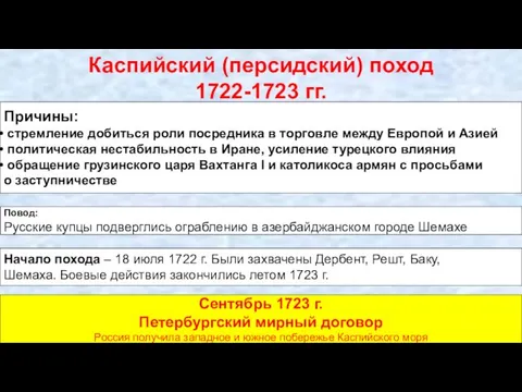 Каспийский (персидский) поход 1722-1723 гг. Причины: стремление добиться роли посредника