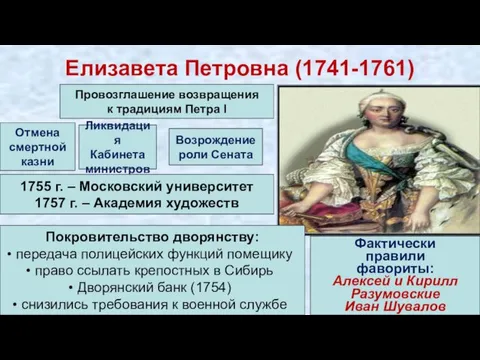 Елизавета Петровна (1741-1761) Провозглашение возвращения к традициям Петра I Отмена