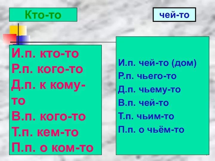 И.п. кто-то Р.п. кого-то Д.п. к кому-то В.п. кого-то Т.п.