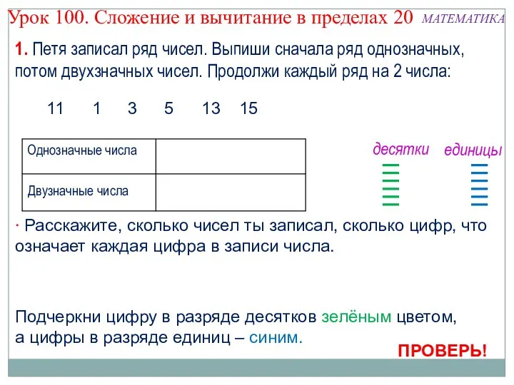 1 11 13 3 5 15 Двузначные числа Подчеркни цифру